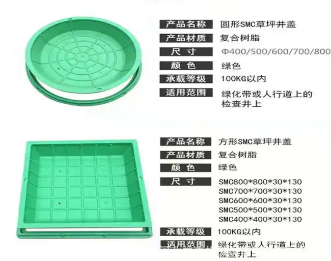 西昌树脂复合种植井盖展示